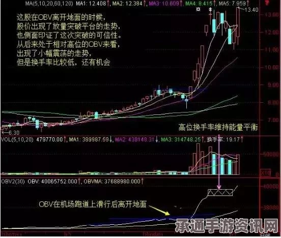 逆转检察官，技巧方法详解与问答环节