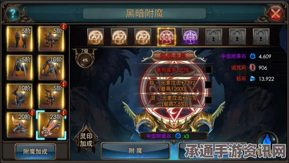 黑神话，悟空铁石心获得方法与技巧详解