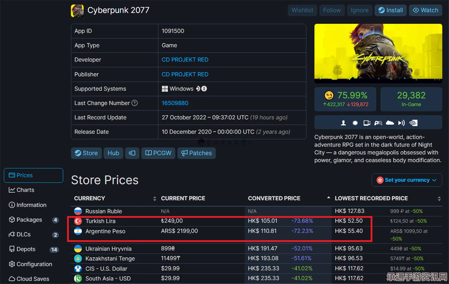 RetroBlazer游戏Steam价格解析及攻略技巧全面解读