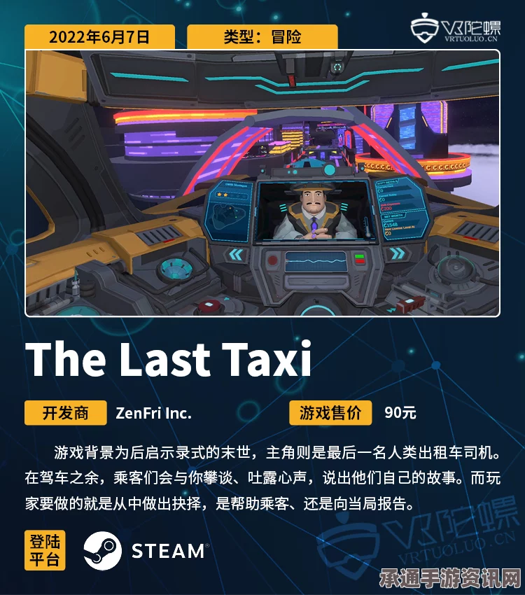 RetroBlazer游戏Steam价格介绍及技巧方法详解