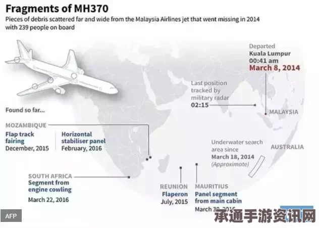 外媒聚焦，马中澳三方会议在即，MH370搜寻决策方法与问答详解探讨会开启