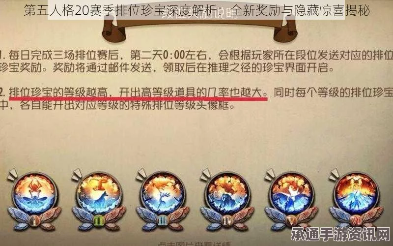 第五人格三十三赛季排位珍宝深度解析与技巧方法探讨