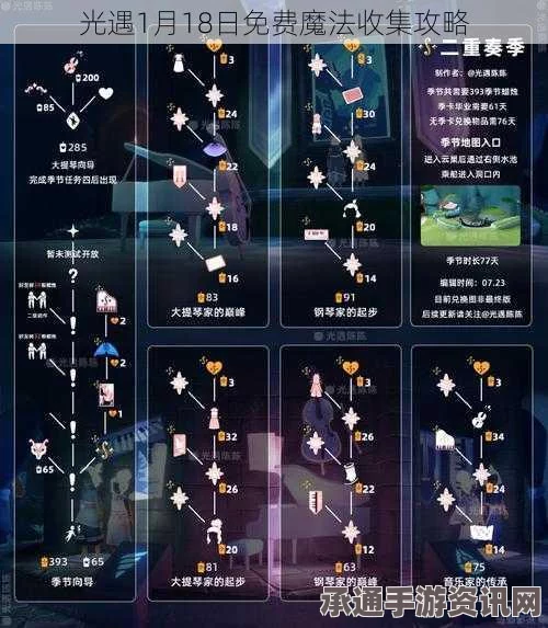 光遇5.8免费魔法全解析及收集攻略