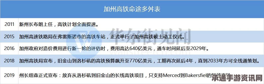 美媒观察，中国竞争压力下的美国铝业衰退及其应对策略