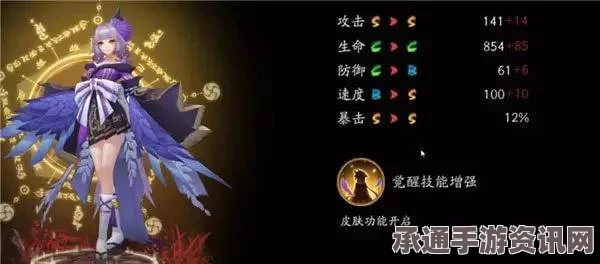 阴阳师，以津真天角色深度解析与御魂搭配组合技巧