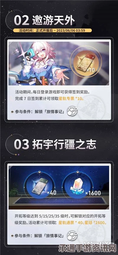 崩坏星穹铁道翼声纯律落日条款攻略详解与活动介绍，技巧方法与活动全解析