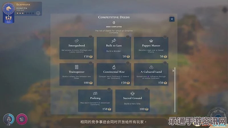 RetroBlazer安装教程，从入门到精通的下载与安装技巧详解