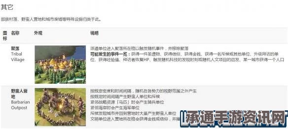RetroBlazer下载安装教程详解，从入门到精通的技巧方法