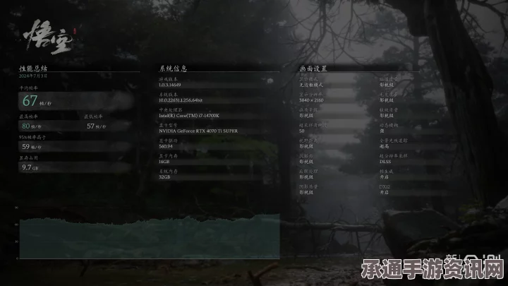 黑神话悟空推图遭遇困境，药尽之时，如何破局？