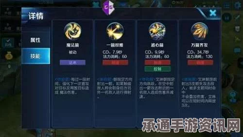 王者荣耀新版艾琳重做详解，造型焕新，技巧大揭秘