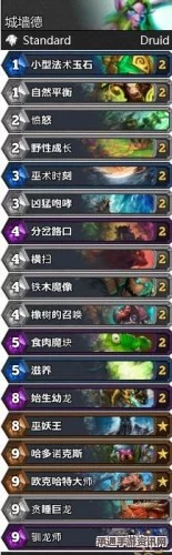 炉石传说新版本 K神双服登顶新版城墙战卡组一览及技巧方法详解