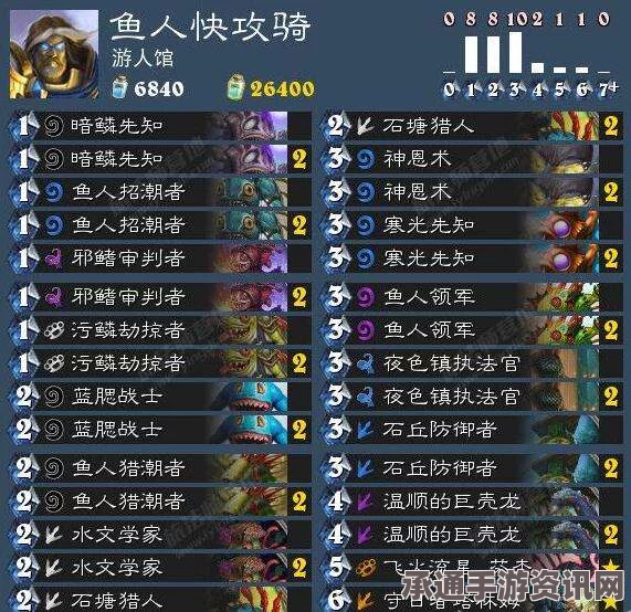 炉石传说，安戈洛清流卡组攻略——鱼人骑与冰法的策略解析与技巧探讨