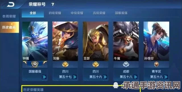 王者荣耀群排行小程序玩法详解与加入指南，全面解析观看体验新体验