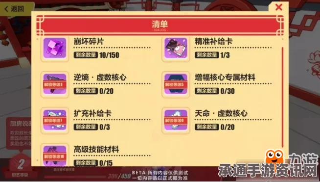 尘白禁区新星开拓攻略，通关流程详解与技巧分享