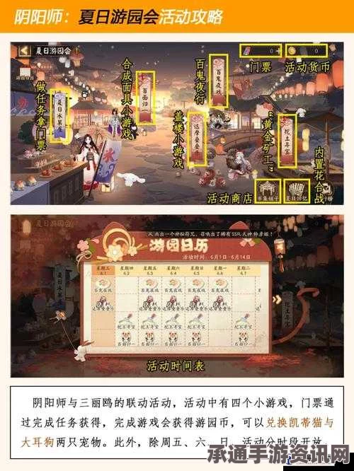 阴阳师五一盛典活动攻略，奖励详解与技巧方法全解析