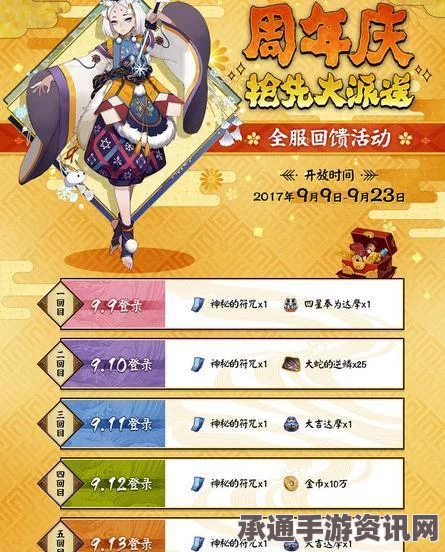 阴阳师五一活动盛典及奖励攻略大全，技巧方法详解
