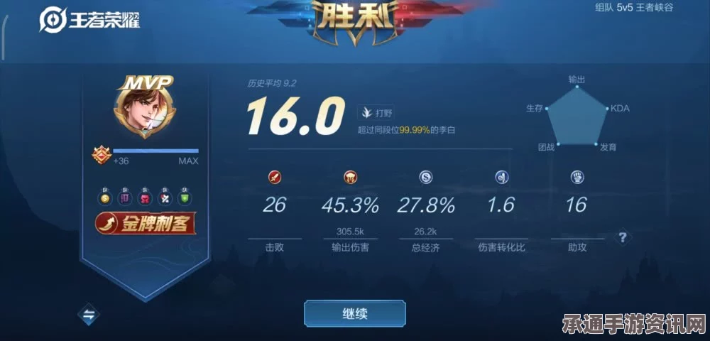 剑星空中王牌支线任务攻略全解析，技巧、方法揭秘与问答汇总