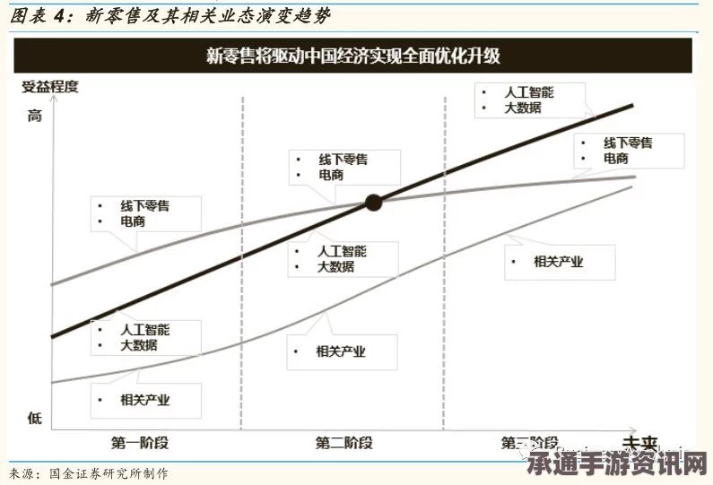 美大选初选争斗白热化，角逐下届总统的五大候选人及策略分析