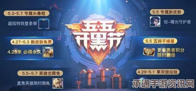 王者荣耀五·五开黑节，秀出最逗五黑头像，赢取Q币豪礼—技巧攻略与问答环节
