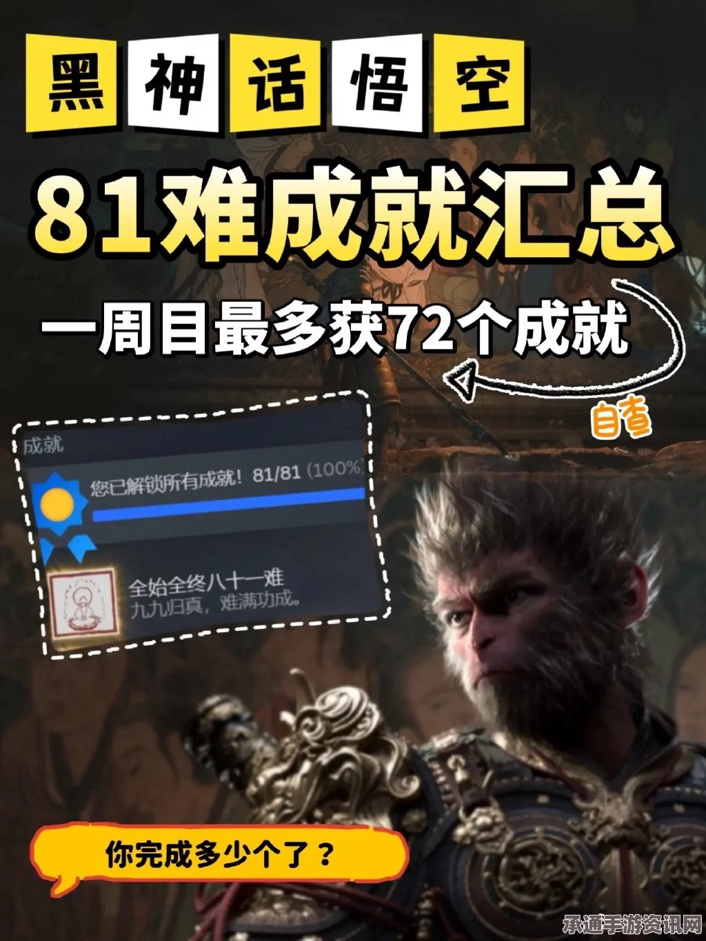 黑神话，悟空饮食周全七十八难成就攻略分享