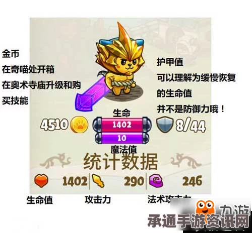 猫咪斗恶龙2修改器下载攻略及技巧方法详解