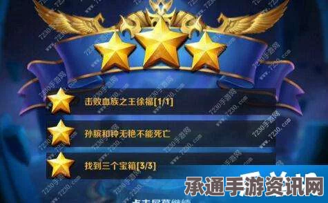 王者荣耀血王宫回忆大师阵容选择与搭配推荐，策略与技巧详解