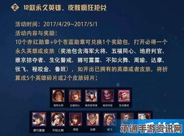 王者荣耀，嬴政孙尚香内测皮肤的神秘获取方式及五五开黑节狂欢宝藏活动攻略