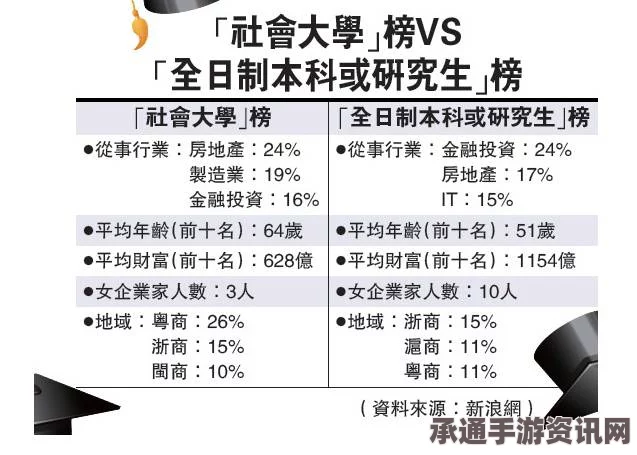胡润报告深度解读，中国亿万富豪数量领跑全球，背后的争议与现象探讨（附详细图表分析）