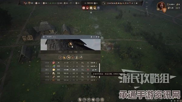 庄园领主贸易系统使用指南，开启交易功能，轻松掌握技巧方法攻略
