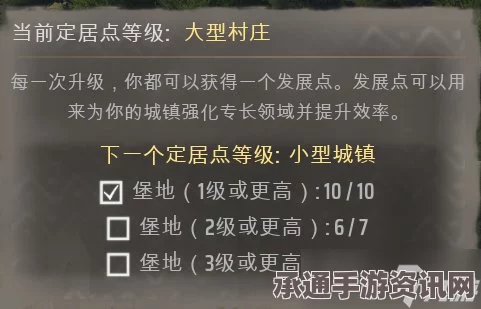 庄园领主市场全供应攻略，策略与技巧深度解析