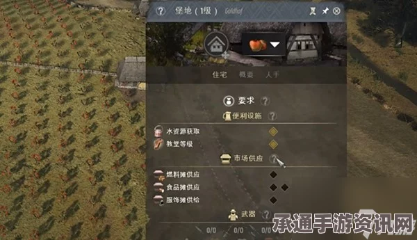 庄园领主市场百分百供应攻略，策略与技巧详解