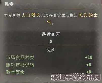 庄园领主市场百分百供应攻略，策略与技巧详解