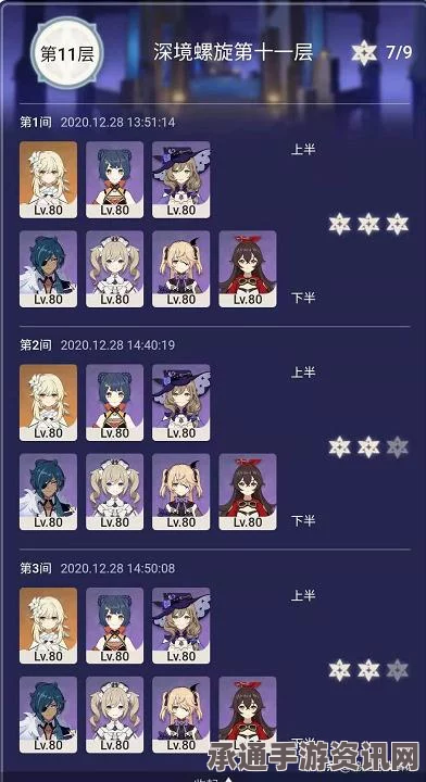 原神4.6版本深境螺旋怪物阵容深度解析与攻略技巧