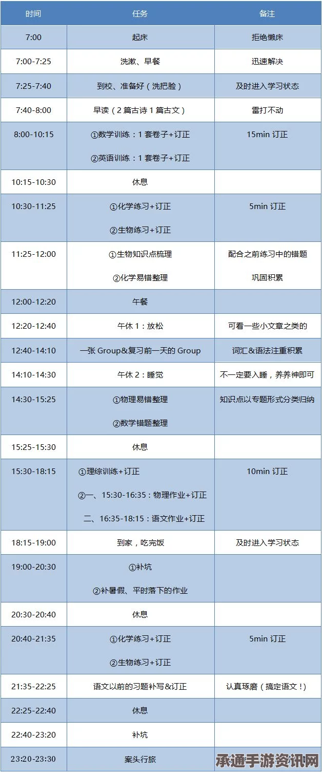 新西兰高薪职位无人应聘现象解析，工作年薪40万假期三个月的挑战与求职技巧方法