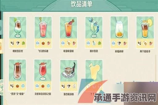 原神微风饮游第三天攻略详解，实用技巧方法与全面指南