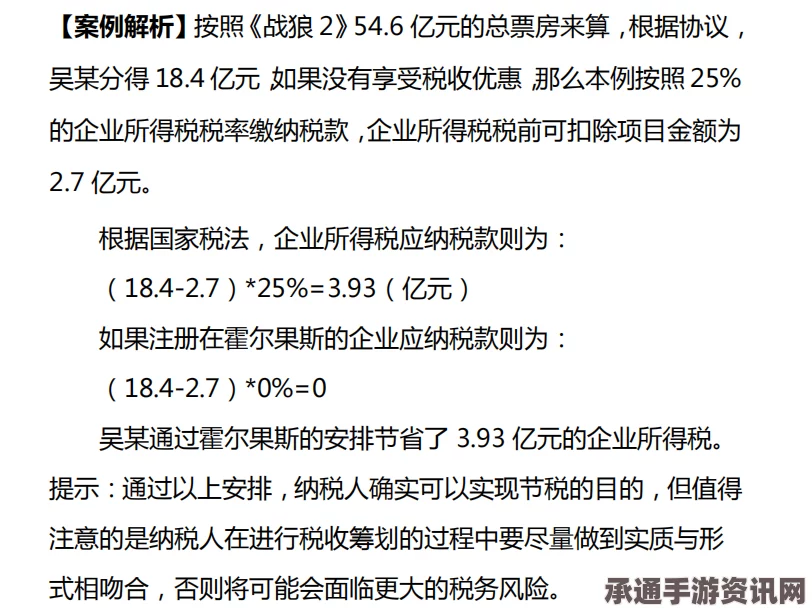 原神振晶的应用研究与创伤愈合攻略指南—第四天的挑战与技巧方法
