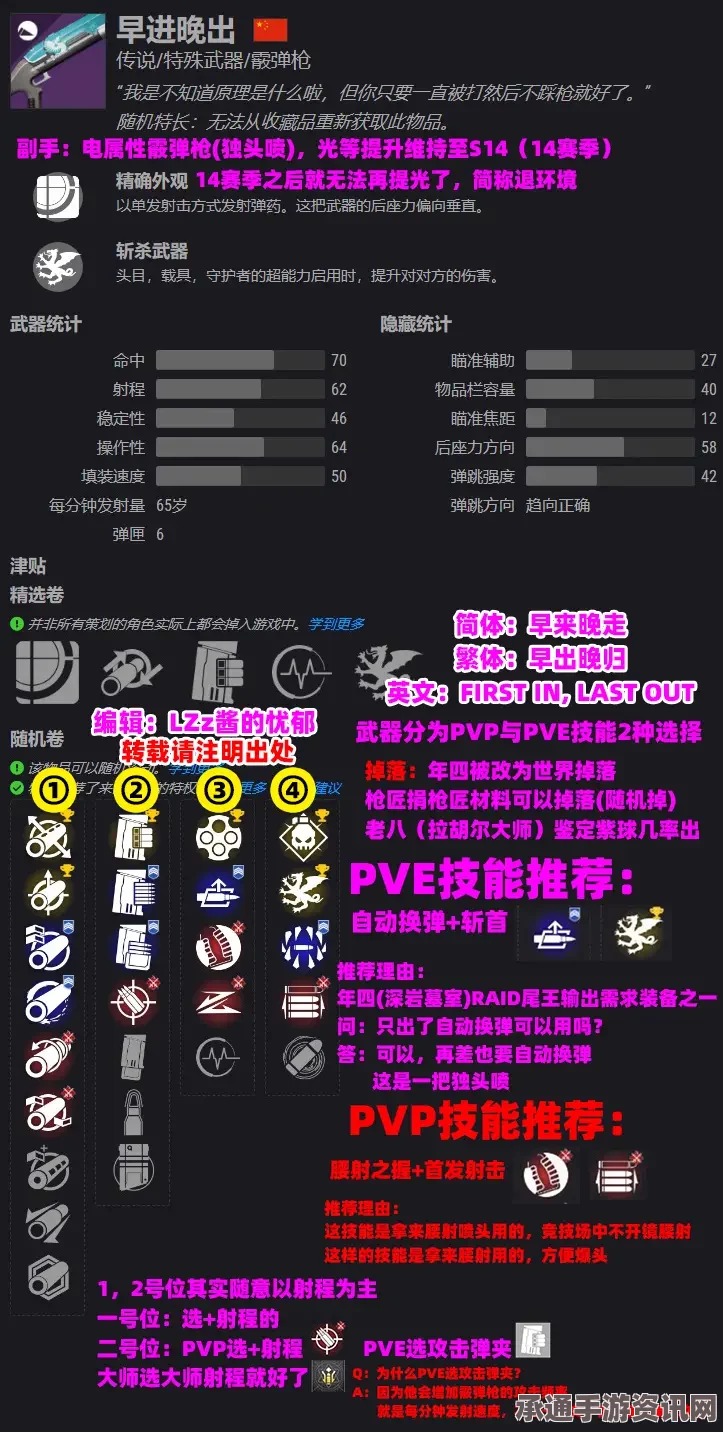 七日世界火枪模组毕业搭配全攻略，技巧方法与详解指南