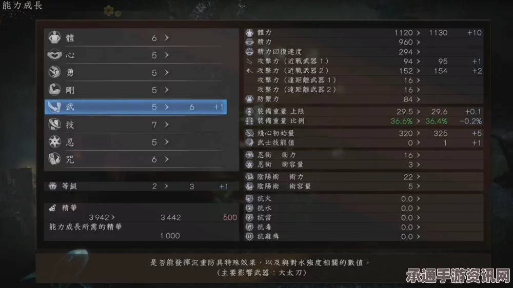 仁王强力毕业武器装备与属性图文详解