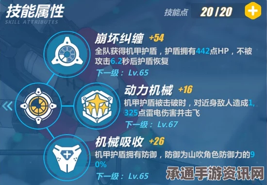 崩坏3护盾伤害词缀深度解析，强力效果揭秘与实战技巧指南