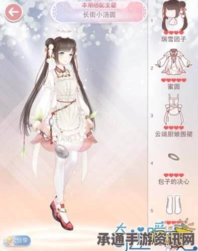 奇迹暖暖，雨林与草原的记忆搭配评选赛攻略及技巧解析