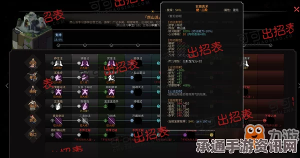 庄园领主市场供给不足怎么办？庄园领主市场供给不足解决办法详解