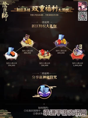 阴阳师手游旧友新朋集结盛典，活动详解与奖励一网打尽