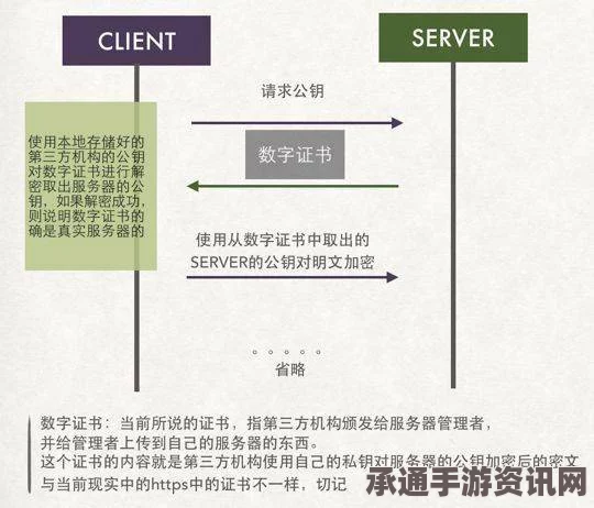 颂钟长鸣前哨站机制详解与技巧方法探讨