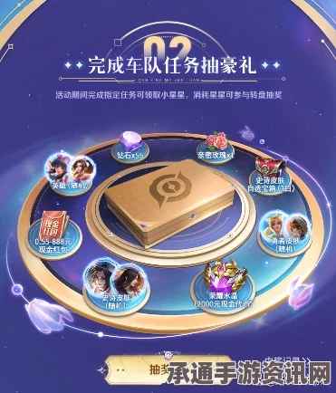 王者荣耀微信小程序组队限时活动攻略，玩转技巧与方法