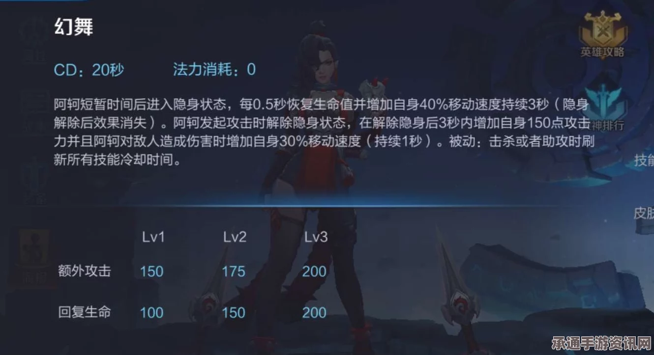 王者荣耀，阿轲重生与技巧解析