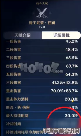 原神4.6版本林尼最佳配队攻略，阵容搭配与实战技巧解析