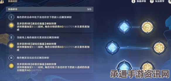 原神振晶的应用研究第三天攻略及生态波动影响解析
