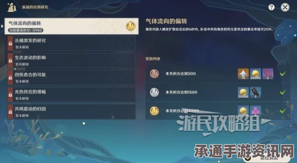 原神振晶的应用研究第三天攻略及生态波动影响解析