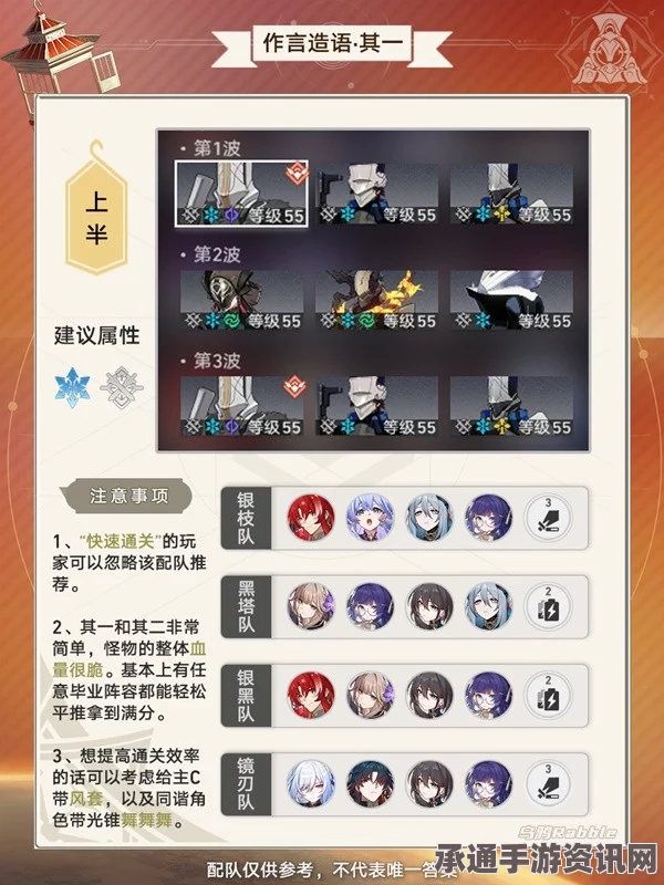 崩坏星穹铁道作言造语满星通关攻略，技巧方法与实战策略