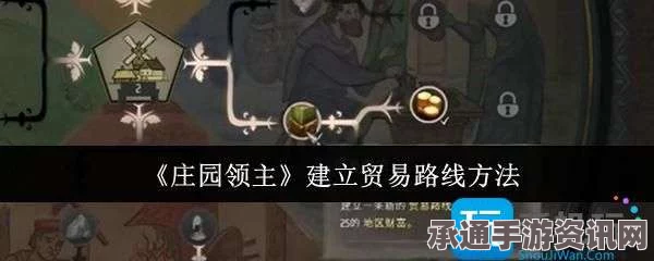 庄园领主贸易发展攻略，策略与技巧全解析